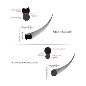 Groove lashes - Minkys