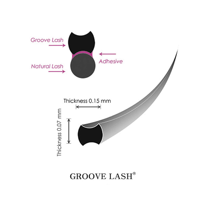 Lash Lift Pads - Grooved